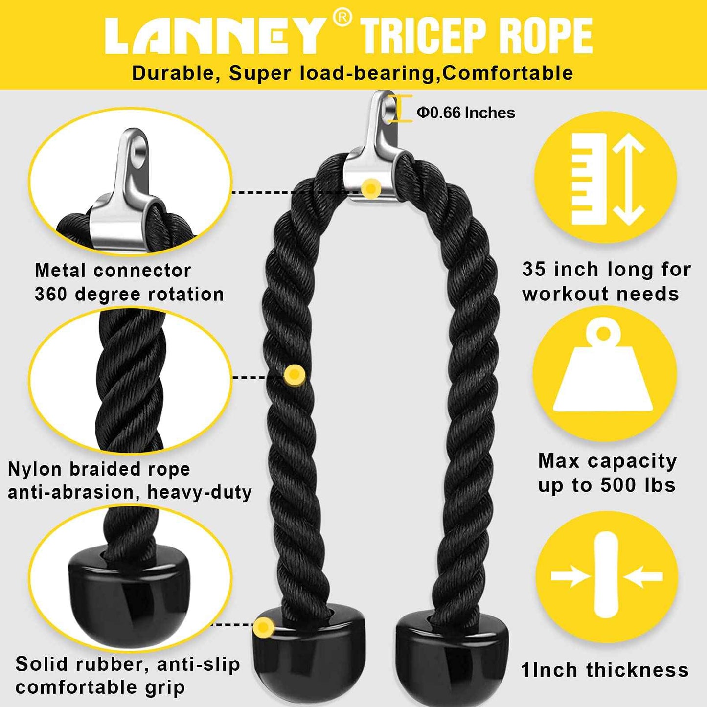 Rope Tricep Attachment Set - Home Gym Essential